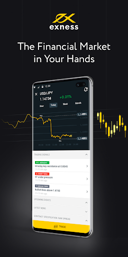 The Latest Version Of The Cutting-Edge Technology in Trading