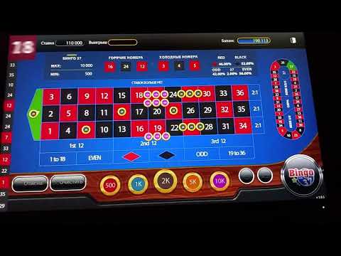 Loto Как заработать на удаче и стратегиях игры